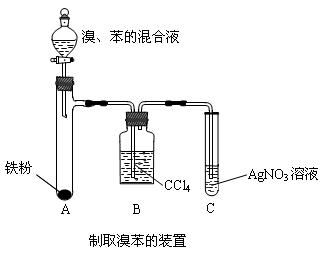 i.下列实验方法①分馏可把煤转化为焦炉气,煤焦油和焦炭等②用升