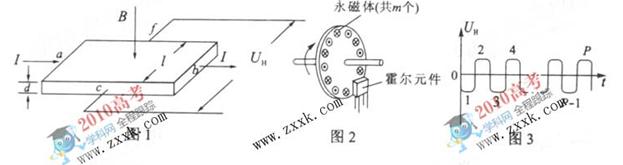 利用霍尔效应制作的霍尔元件以及传感器