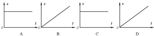 下列图象中反映物体做匀加速直线运动的是(图中s表示位移,v表示速度,t