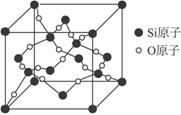 二氧化硅有晶体和无定形两种形态,晶态二氧化硅主要于
