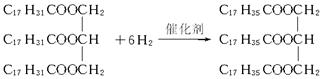 硬化方程式油脂的氢化方程式油酯的氢化方程式