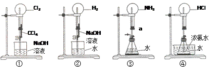 如图是课外活动小组的同学设计的4个喷泉实验方案.下列有关操作不可能