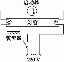 如图是日光灯的电路图.日光灯主要由灯管,镇流器,启动