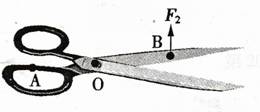 请你在图中画出使用剪刀时,杠杆aob所受动力f,的示意图及动力臂l,,阻