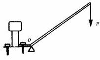 如图所示,是用道钉撬撬起道钉的示意图,画出动力f对支点o的力臂.
