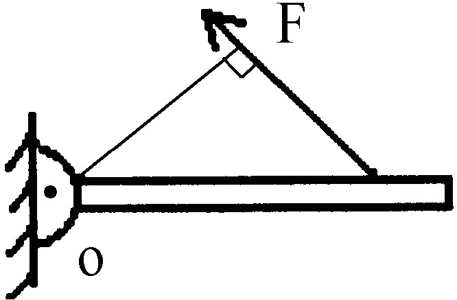 在图中作出f的力臂020202020202020202