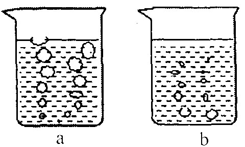 某实验小组观察到水沸腾前和沸腾时水中气泡的上升情况不同,如图中a,b