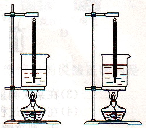 比较水和煤油的吸热能力,小王做了如右图示的实验,在2个相同的烧杯