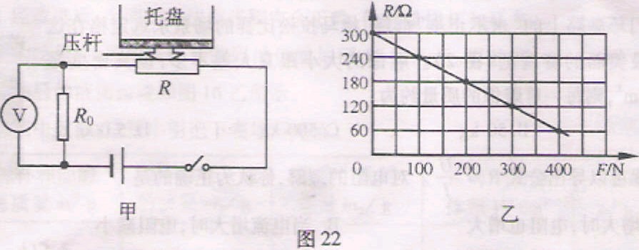 图甲是某电子秤的原理示意图.电压表量程为0~3v(可对应显示质量大小).