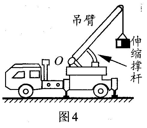 如图为某种吊车的工作示意图.