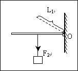 杠杆在力f ,f 作用下处于平衡状态,l 为f 的力臂.