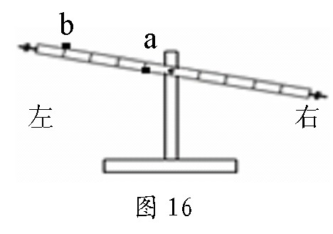 为探究杠杆的平衡条件回答以下问题