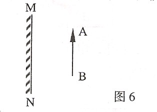 根据平面镜成像特点 , 在图 中画出物体 ab 在平面镜 mn 中所成的像a"
