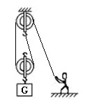 一个站在地面上的工人利用滑轮组将重物G提起来，请在图中画出滑轮组的绕