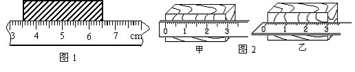 用图1所示的刻度尺测量物体的长度,这把刻度尺的最小刻度值是