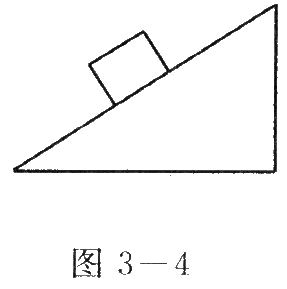 如图3-4所示,重力为1n的木块静止在斜面上,则斜面对木块的作用力为