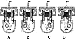 汽油机是由四个冲程不断循环而工作的,图中表示内能转化为机械能的