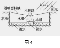 学科网(www.zxxk.com)--国内最大的教育资源门户，提供试卷、教案、课件、论文、素材及各类教学资源下载，还有大量而丰富的教学相关资讯！