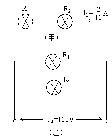 两只灯泡l1和l2分别标有"220v 40w"和"110v 100w"字样,若把它们串联在