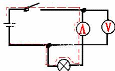 将电流表或电压表的符号填入到下图中电路的圆圈中,并