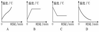 物19B