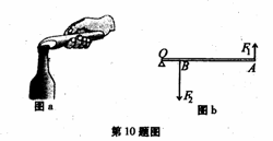开瓶时使用的开瓶器(图a),可以简化成不计重力的省力杠杆(图b),o为