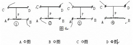 如图4所示的滑动变阻器的四种接法中,当滑片p向右移动时使电路中的