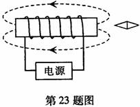 根据图中磁感线方向,标出通电螺线管及小磁针的n,s极