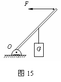 在图15中画出力f的力臂并用字母l表示