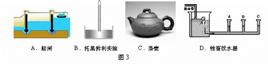 图3所示的四个装置中不属于连通器的是