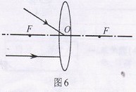 在图6中,画出通过透镜的折射光线