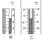 ( )如图所图是体温计和寒暑表的一部分,甲,乙两温度计的示数分别为