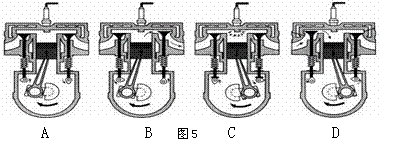 如图 所示为四冲程汽油机的四个剖面图,其中属于内能转化为机械能的是