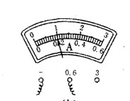 (6)现要使电流表的示数变为0.