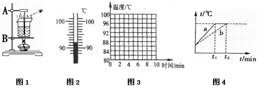 在观察"水的沸腾"实验中,当水温升到88℃时,每隔1min