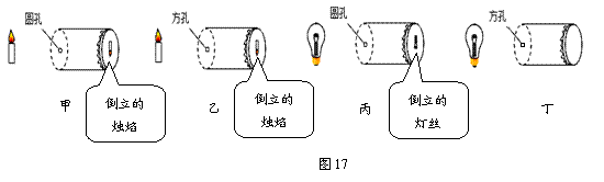 小孔能成像,但所成像的形状和哪些因素有关呢?