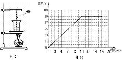小红同学在做"探究水沸腾时温度变化特点"的实验中