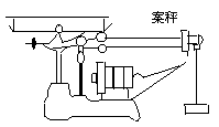 若秤盘中放2 kg物体,当案秤平衡时,砝码盘中所放砝码质量_____2 kg,若