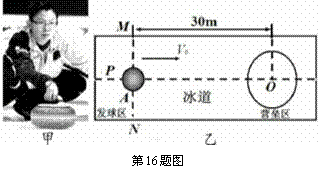015倍,经15s刚好运动到营垒圆心o处静止,则这段时间冰壶克服摩擦力
