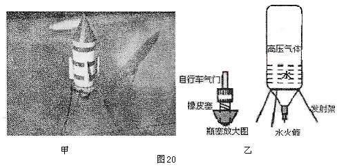 某中学科技创新兴趣小组制作出如图20甲所示的水火箭.