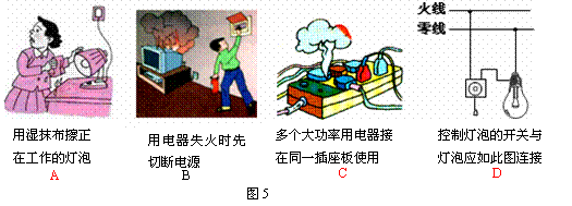 生活中离不开用电,树立安全用电意识十分重要,图