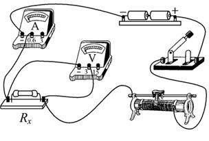 用"伏安法"测电阻,小华实验时的电路如图甲所示.
