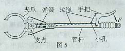 图5是环卫工人用的一种垃圾夹的结构示意图.拉绳的一