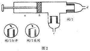 手持式小型抽气,打气两用气筒的构造如图2所示.a为筒