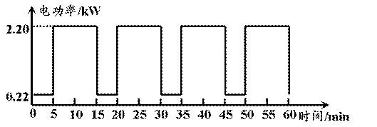 某同学在学习家庭电路时,安装了两盏白炽灯和两个插座,如图所示,如果两插座中均连入家用电器,且将电路中的开关全部闭合,那么各用电器工作的情况是 ( ) A.甲、乙、丙、丁都正常工作 B.只有乙、丙、丁正常工作 C.只有丙、丁正常工作 D.只有丙正常工作
