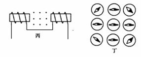 为探究两个通电螺线管之间的磁场方向,把小磁针放在图6丙所示9个点的