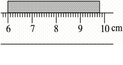 如图所示是用刻度尺测物体的长度,则尺的分度值是
