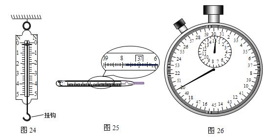 (1)图24中未挂重物的弹簧测力计的示数是_______n,若