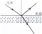 注意反射角等于入射角; 再在水中法线的另一侧作出折射光线,注意折射