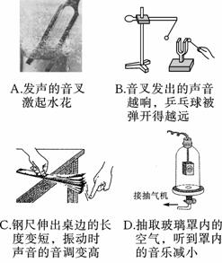 常德中考 下列各图描述的实验中,用来说明声音的传播需要介质的是